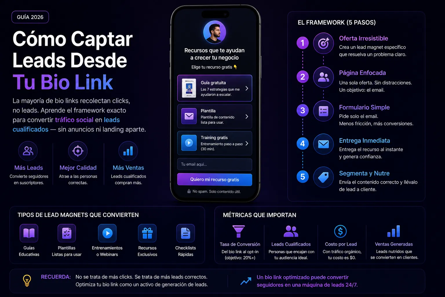 Cómo Captar Leads Desde Tu Bio Link (Guía 2026)