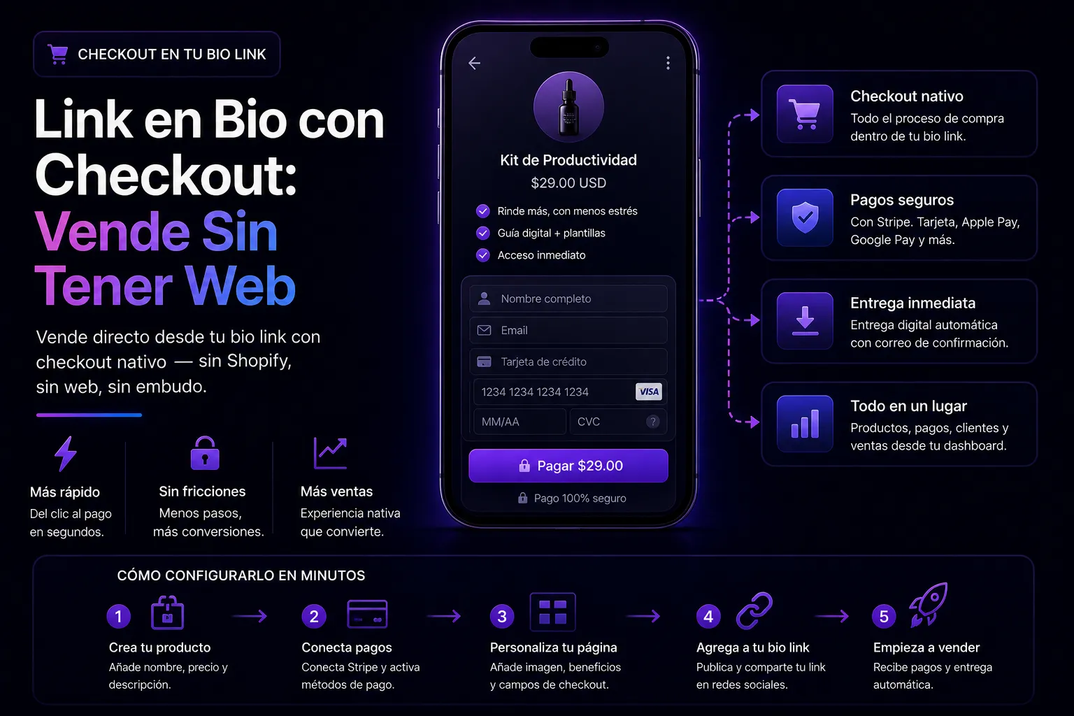 Link en Bio con Checkout: Vende Sin Tener Web