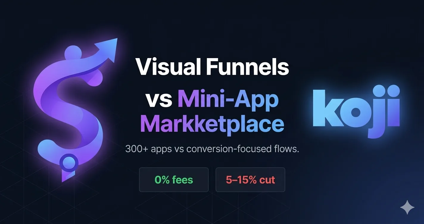 SellB.io vs Koji 2026: Visual Funnels vs Mini-App Marketplace