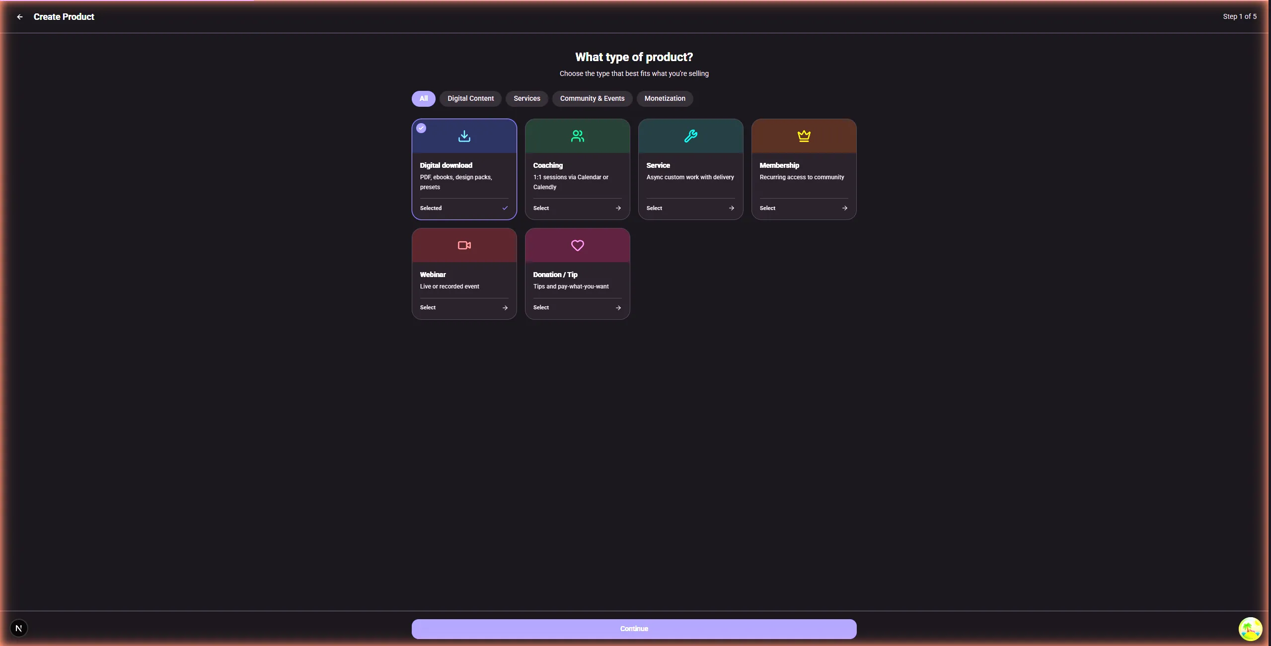 SellB.io product creation wizard — 6 product types: Digital Download, Coaching, Service, Membership, Webinar, Donation